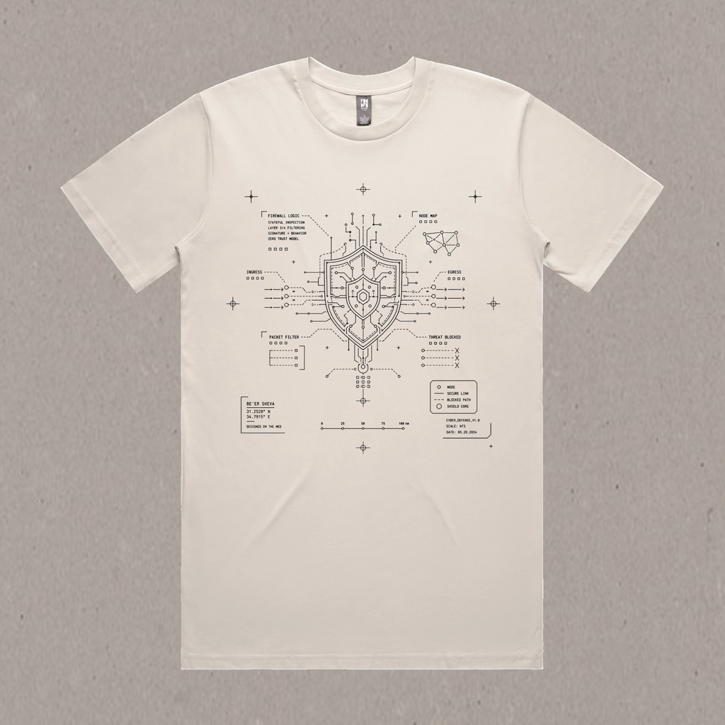 Firewall Logic Tee