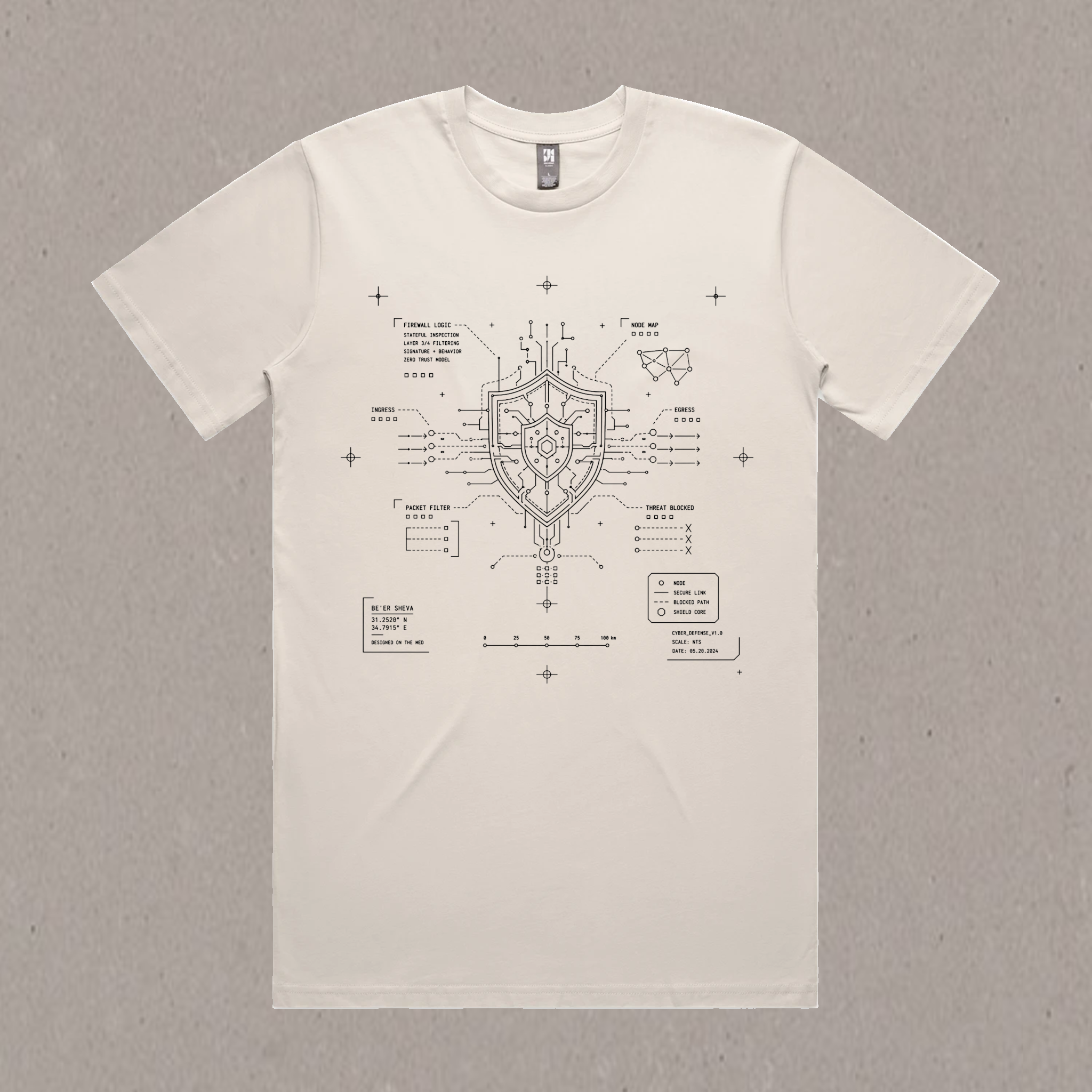 Firewall Logic Tee