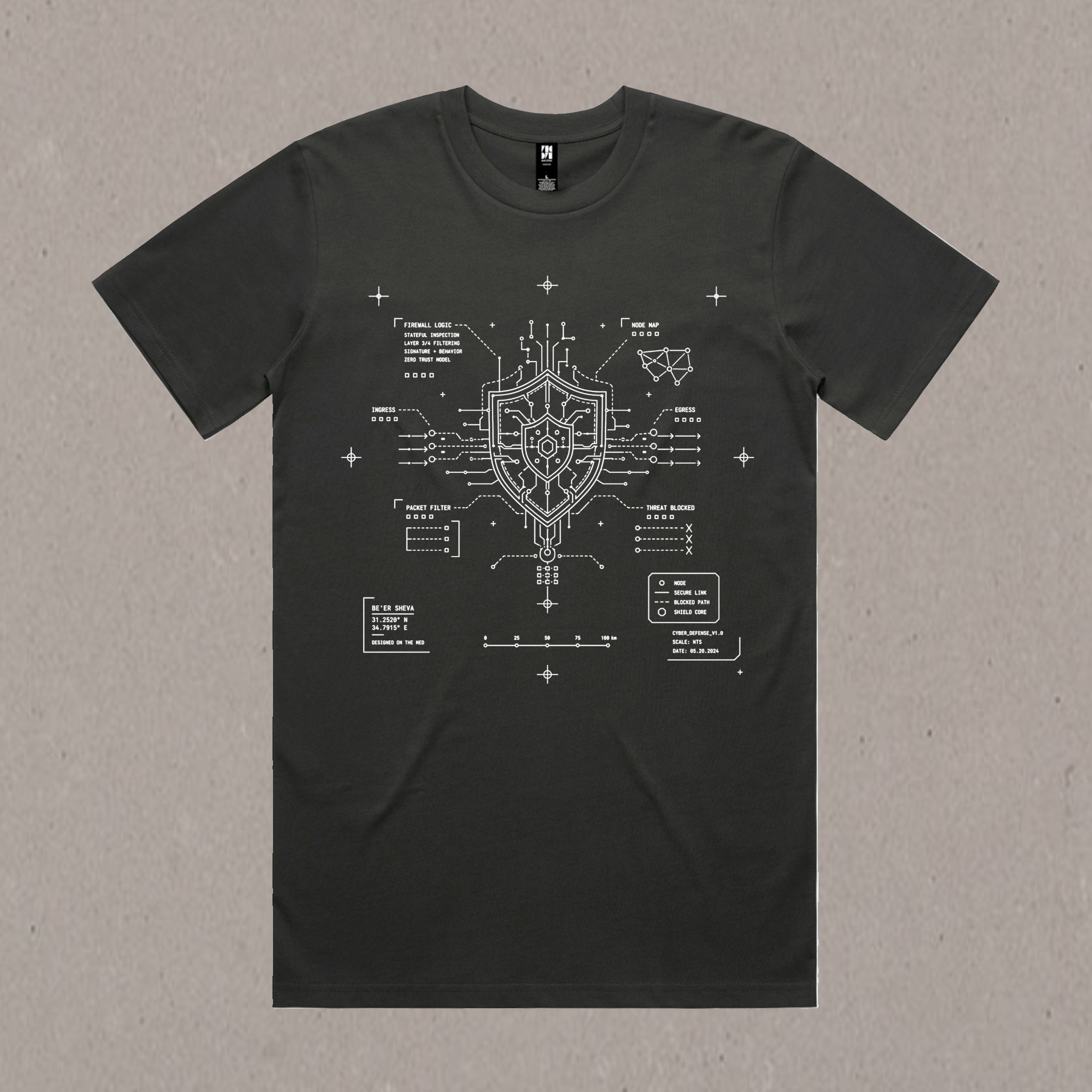 Firewall Logic Tee