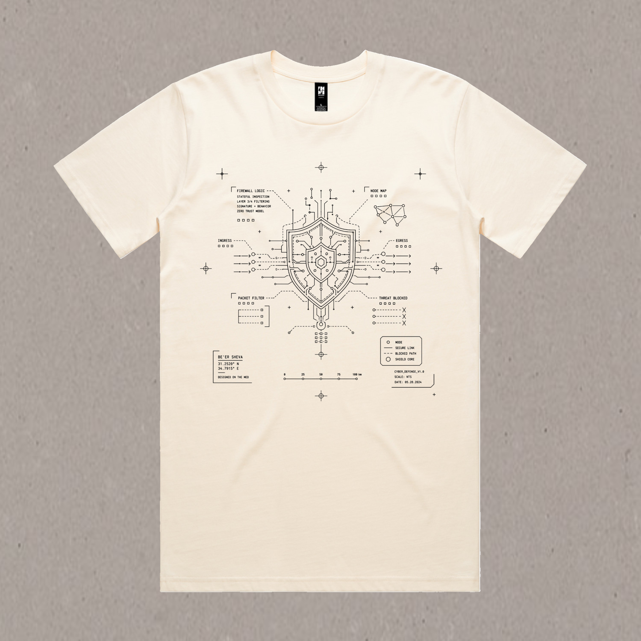 Firewall Logic Tee