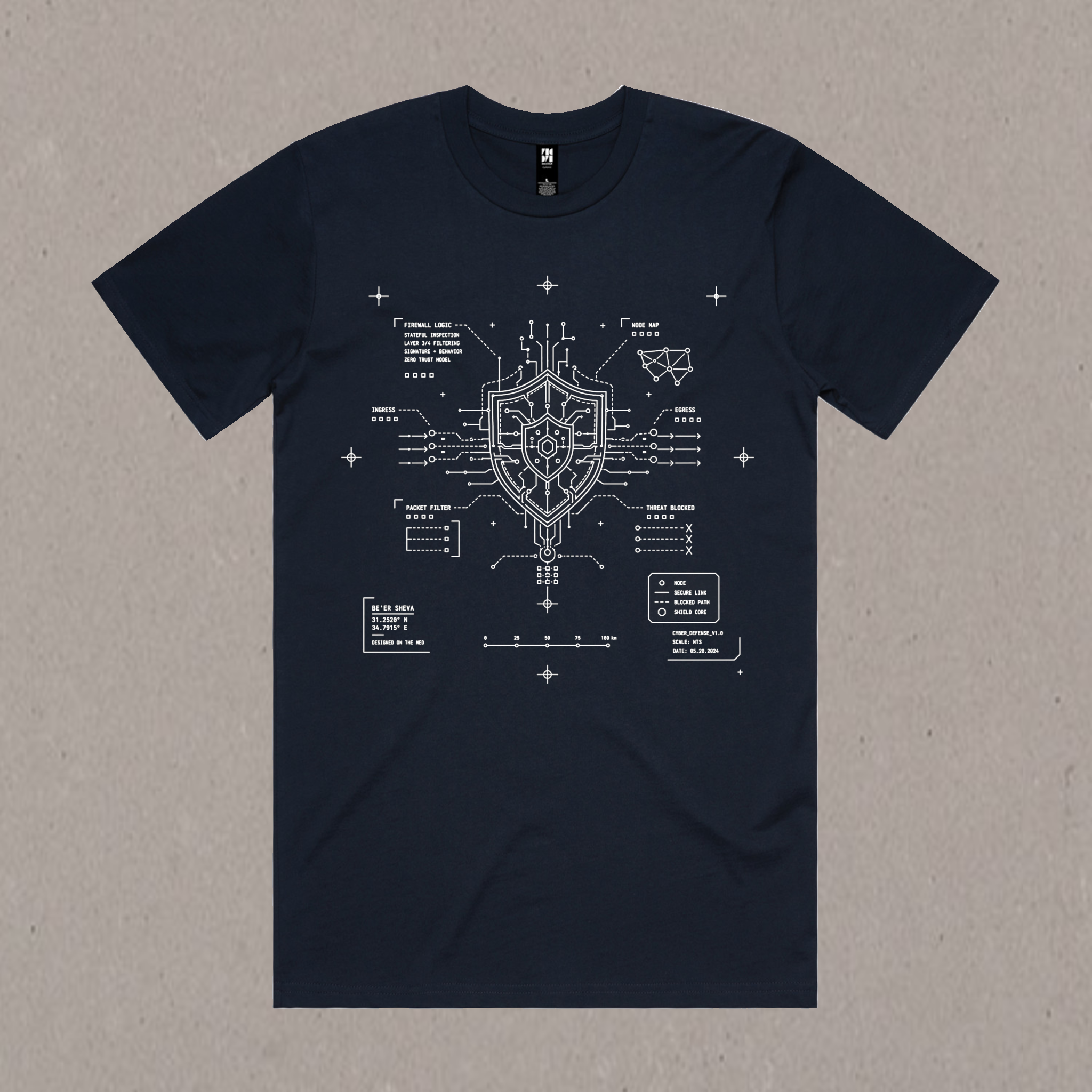 Firewall Logic Tee