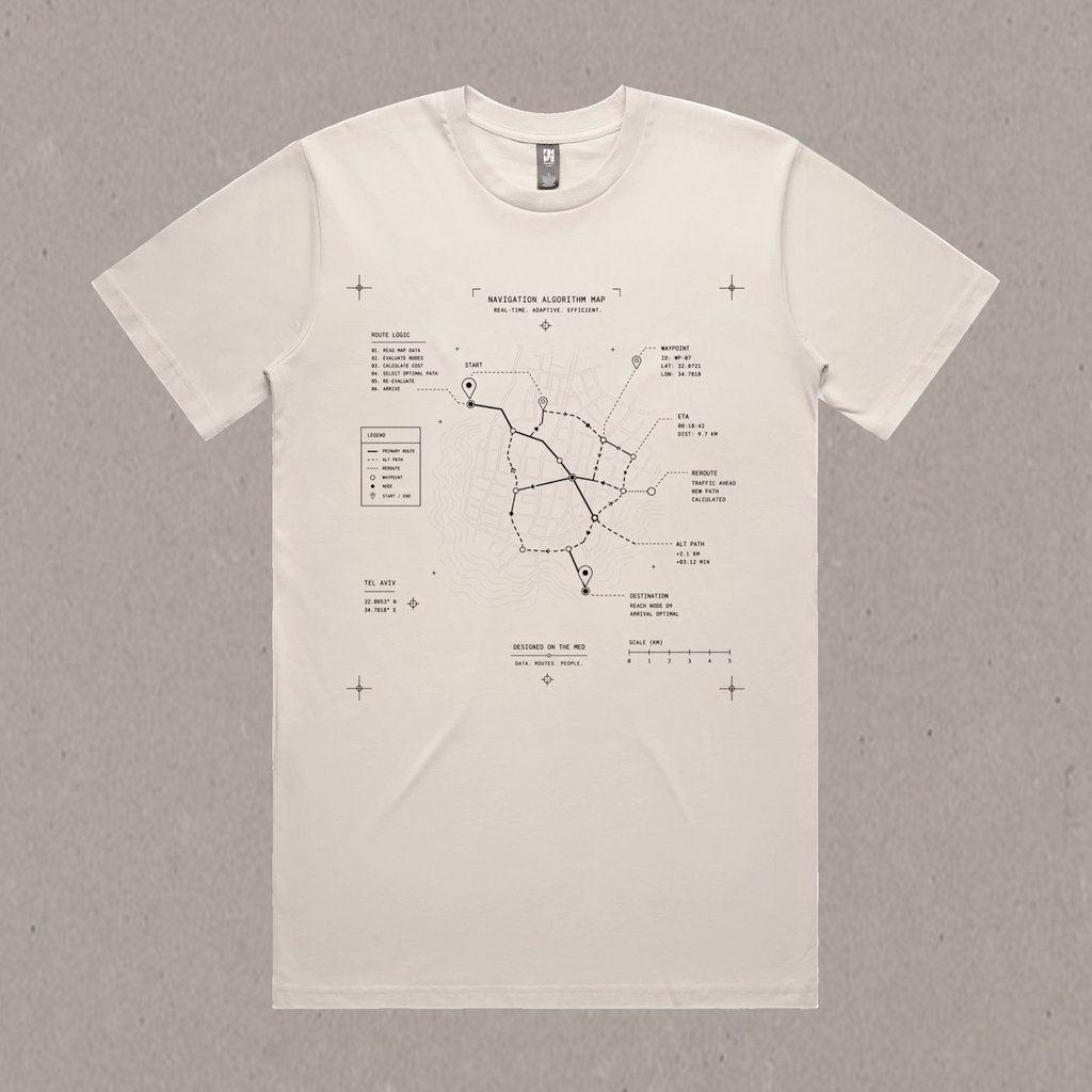 Navigation Algorithm Tee