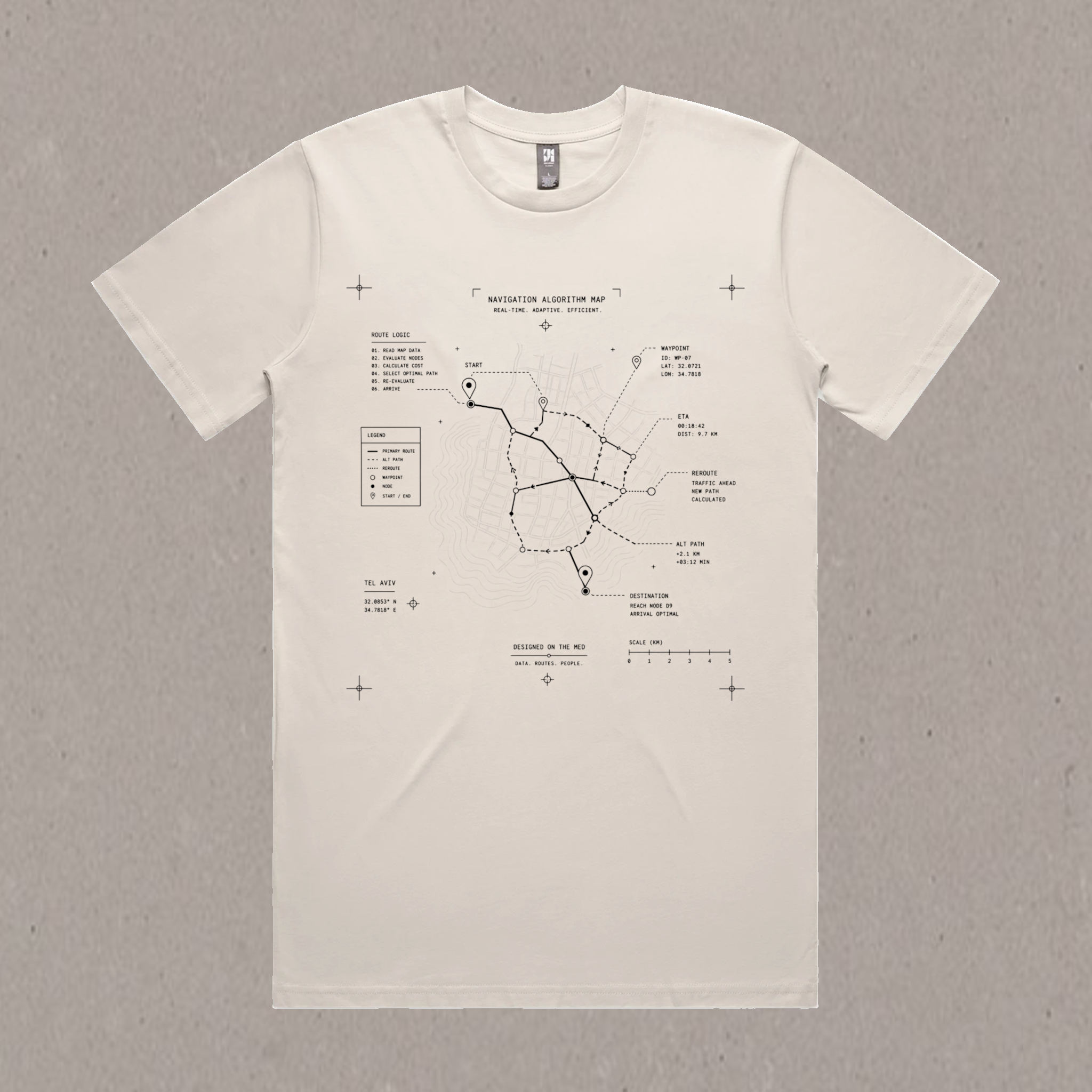 Navigation Algorithm Tee