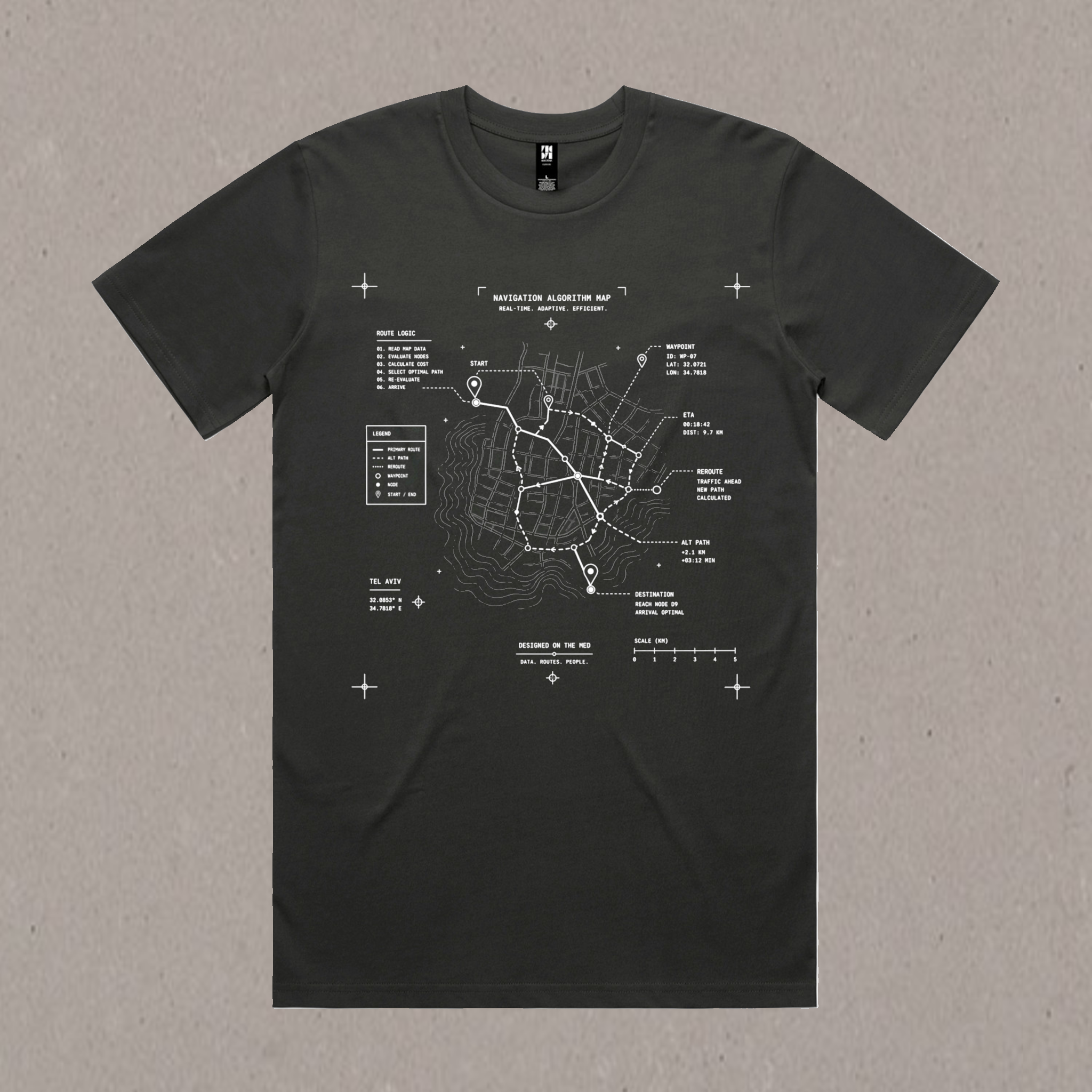 Navigation Algorithm Tee