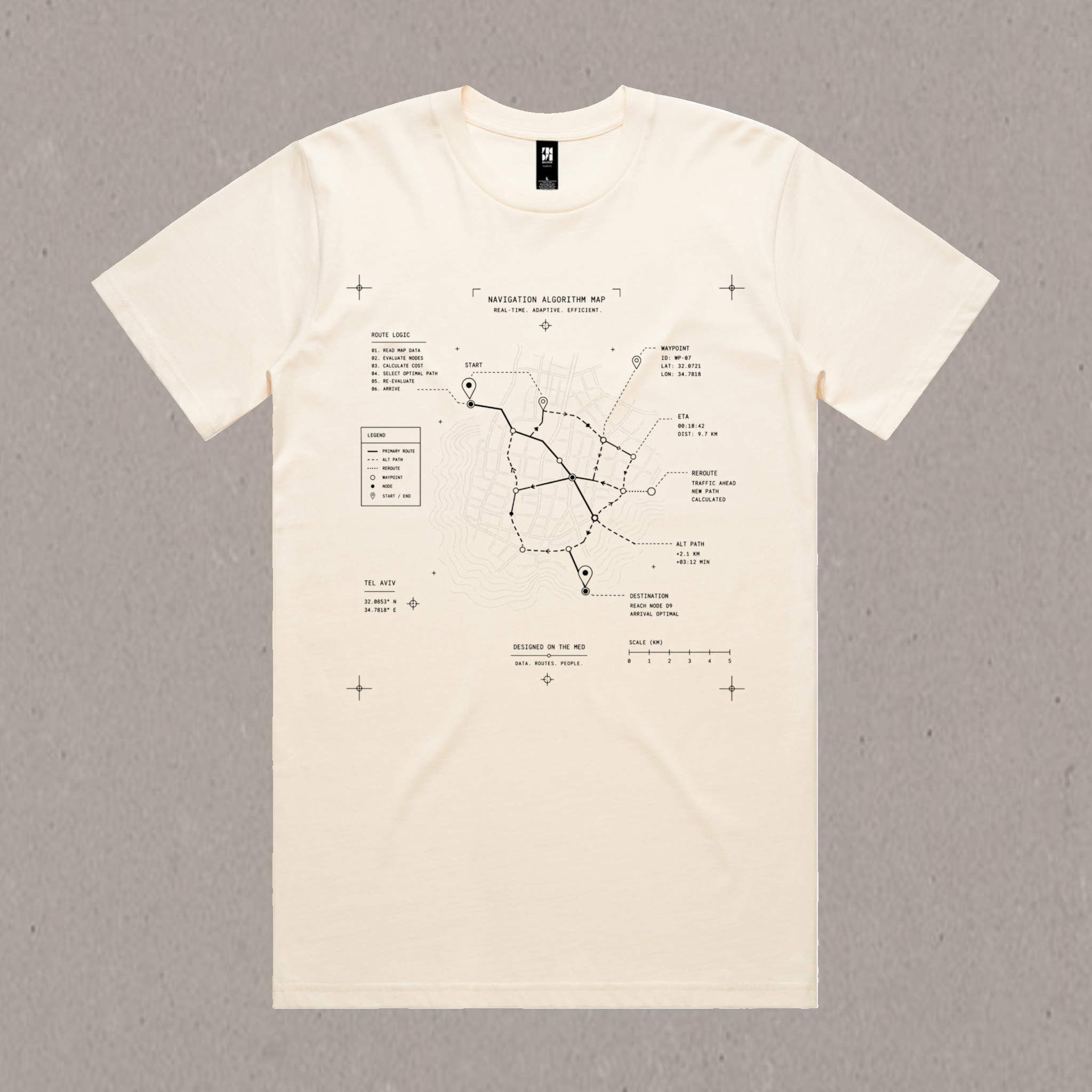 Navigation Algorithm Tee