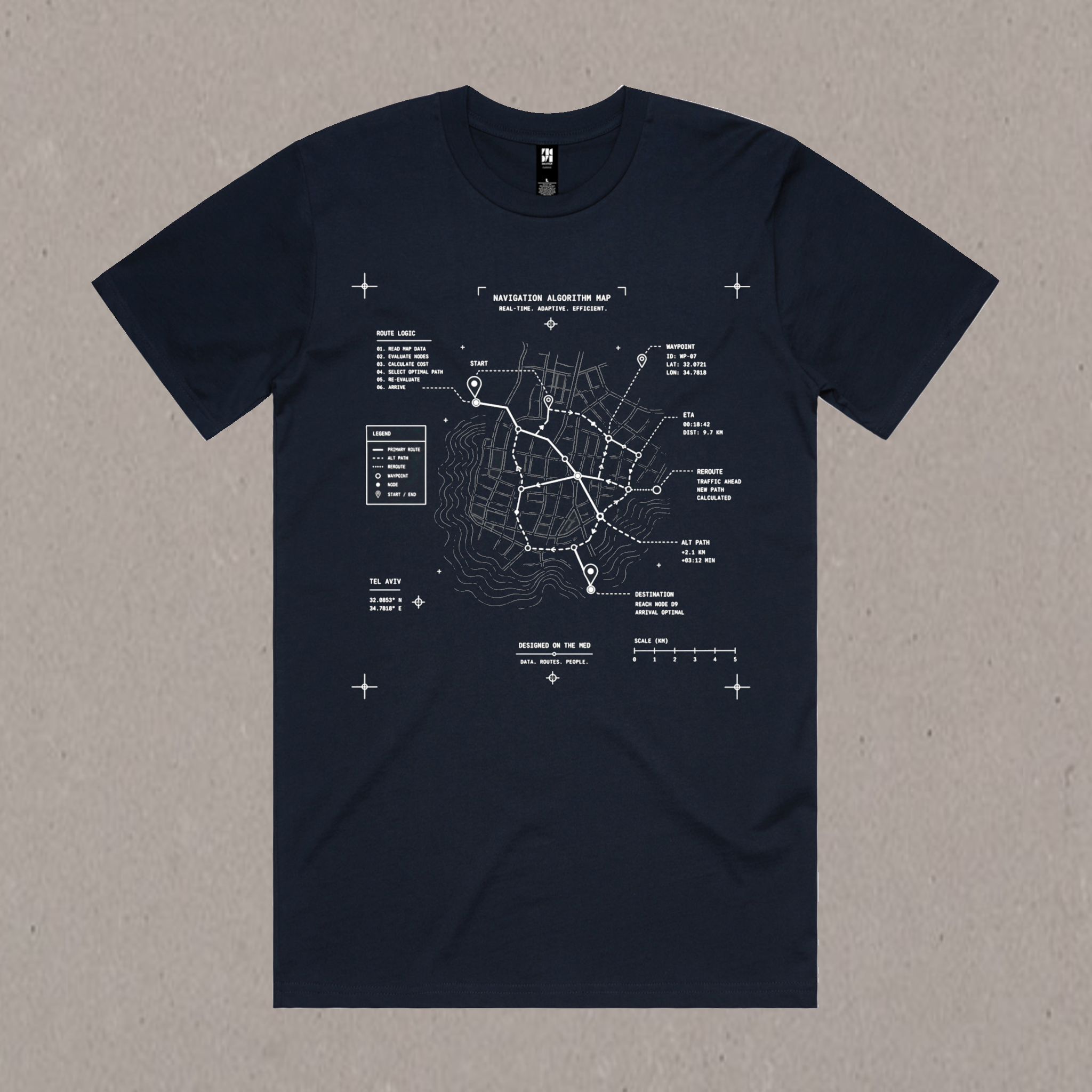 Navigation Algorithm Tee