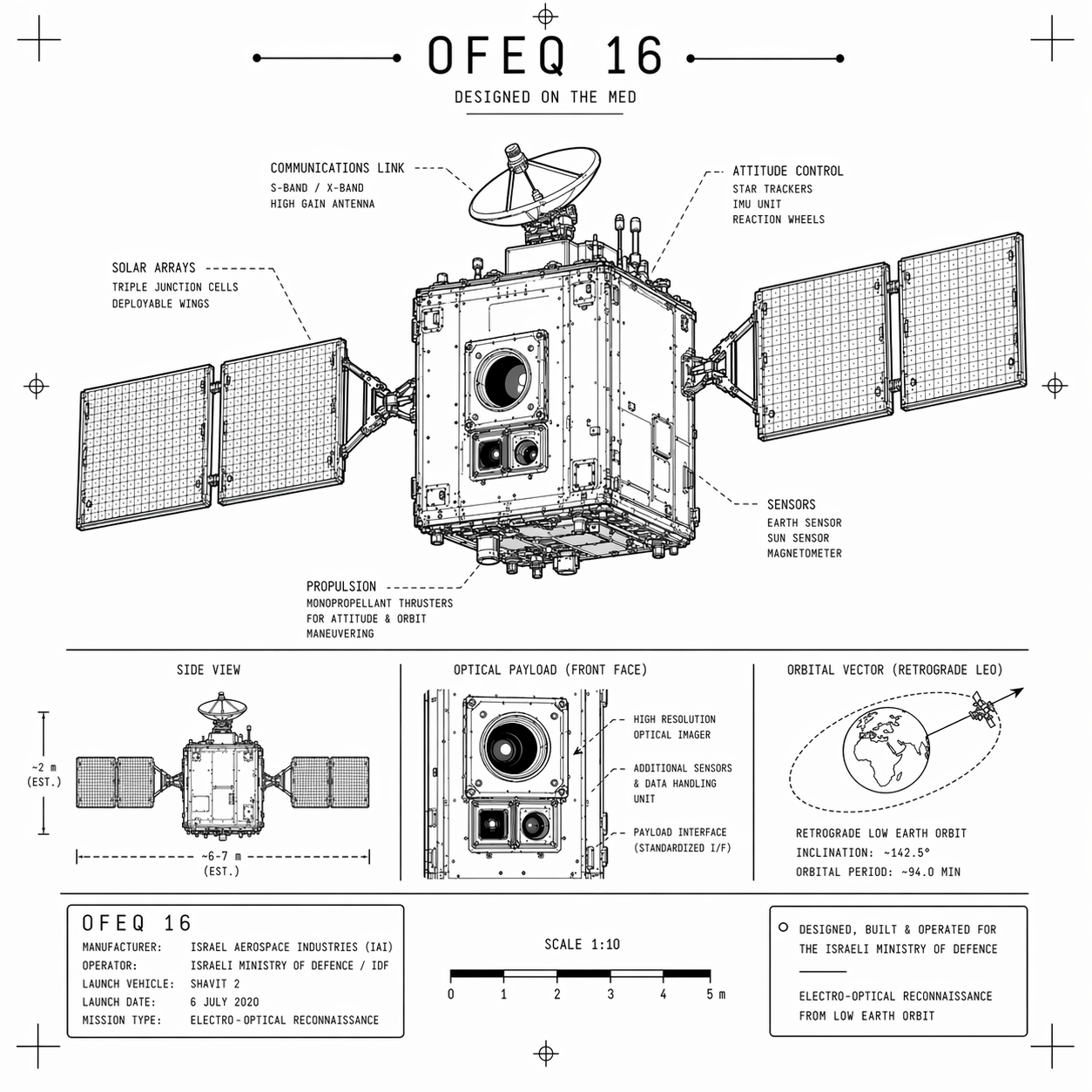 OFEQ 16 Satellite Tee